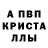 Метамфетамин винт Martin Arreguy